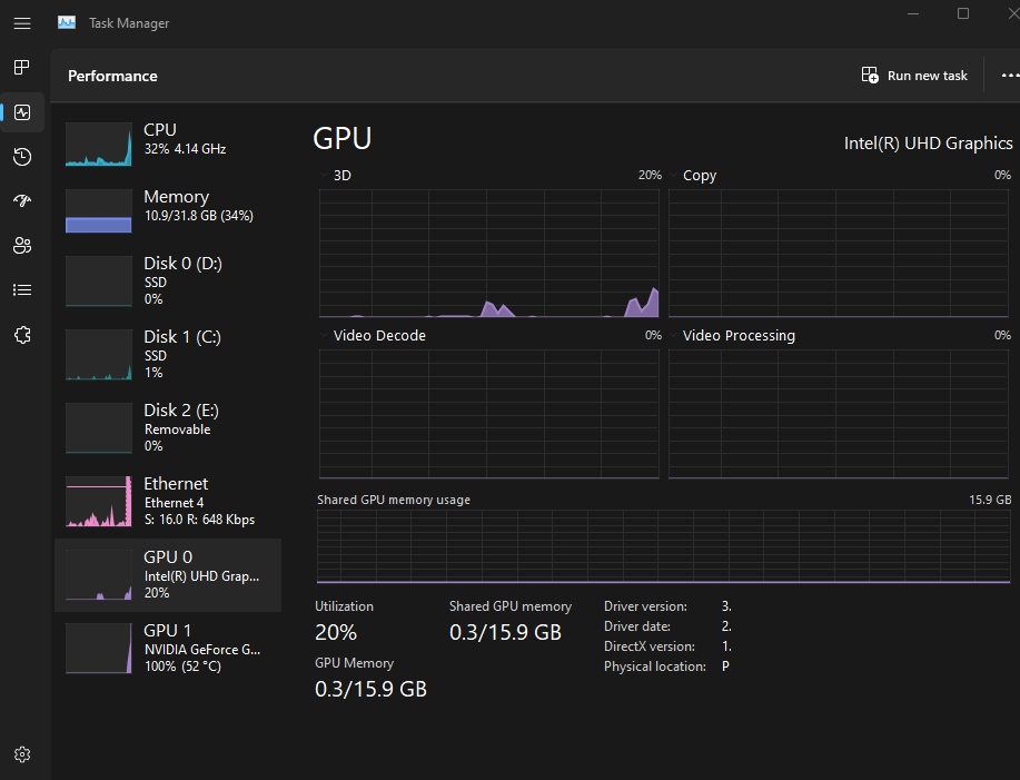 Gpu on my laptop not working anymore when i update to 2022-10 ...