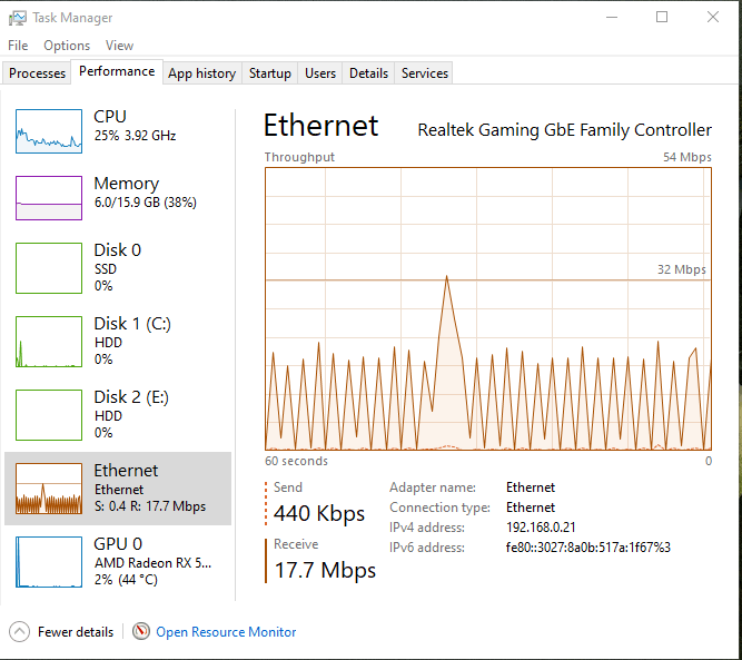 Is this a normal internet graph - Microsoft Q&A