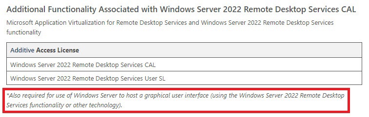 rds cal required for hosting graphical user interface