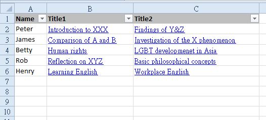Mailmerge with Hyperlinked Text in Excel - Microsoft Q&A