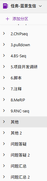 用户的图像