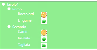 User's image