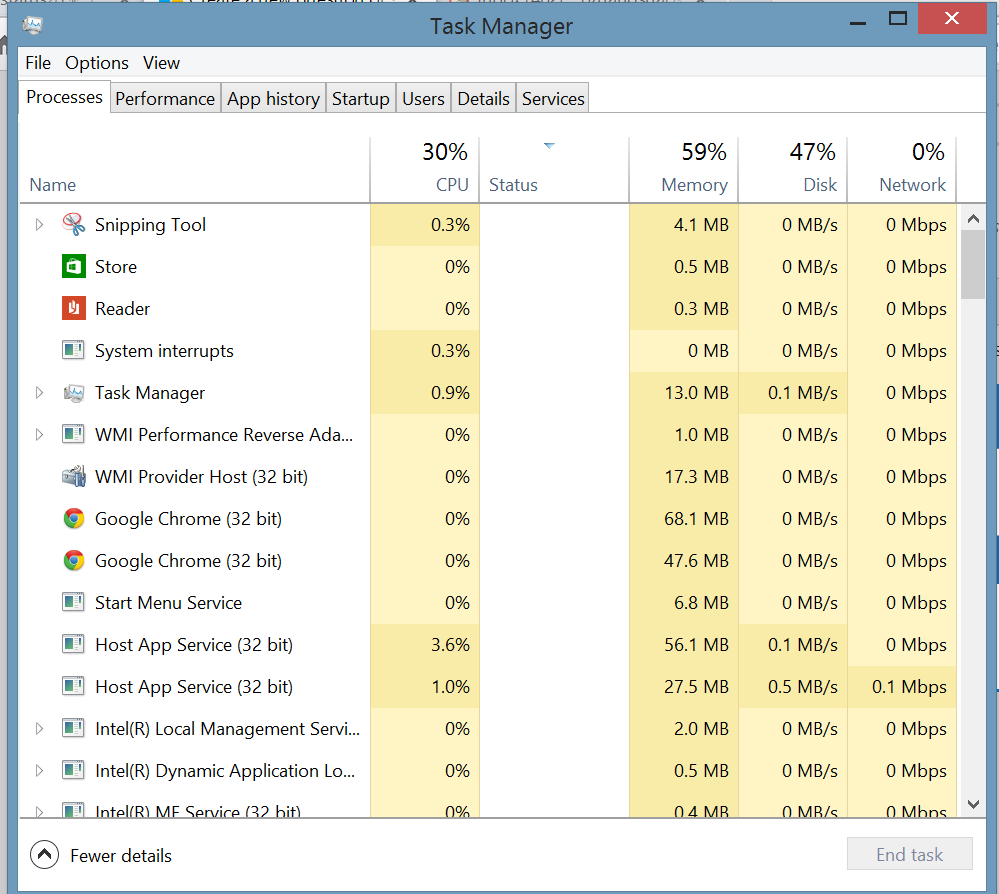 Win8 Task Manager: Status section is blank - Microsoft Q&A