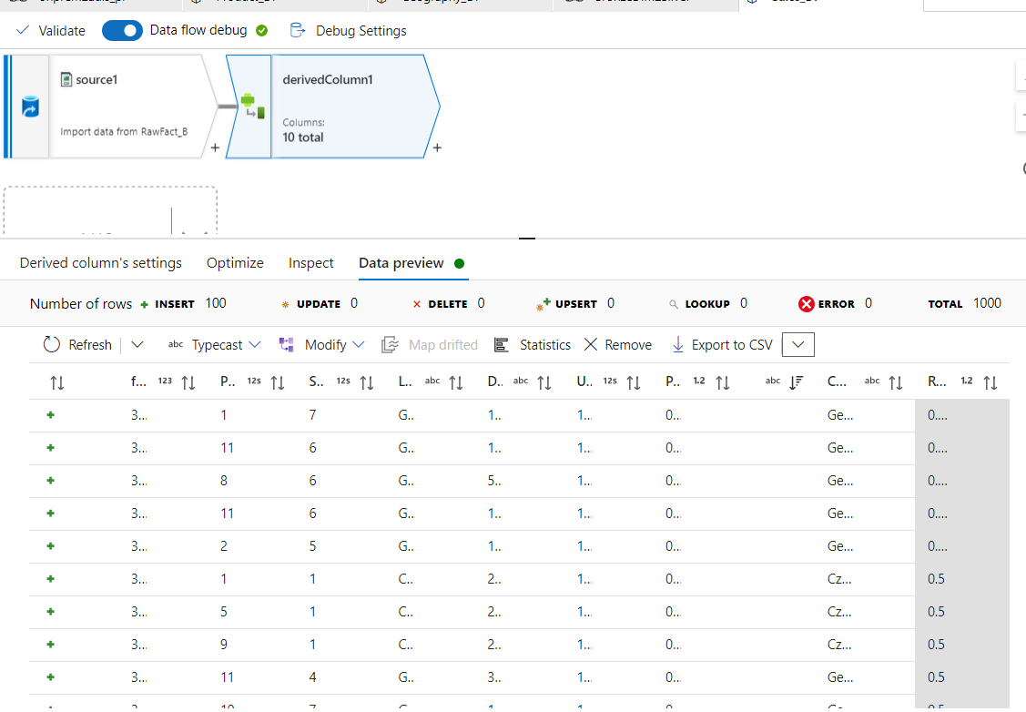 In ADF Dataflow Preview i am not able to see the preview properly how ...