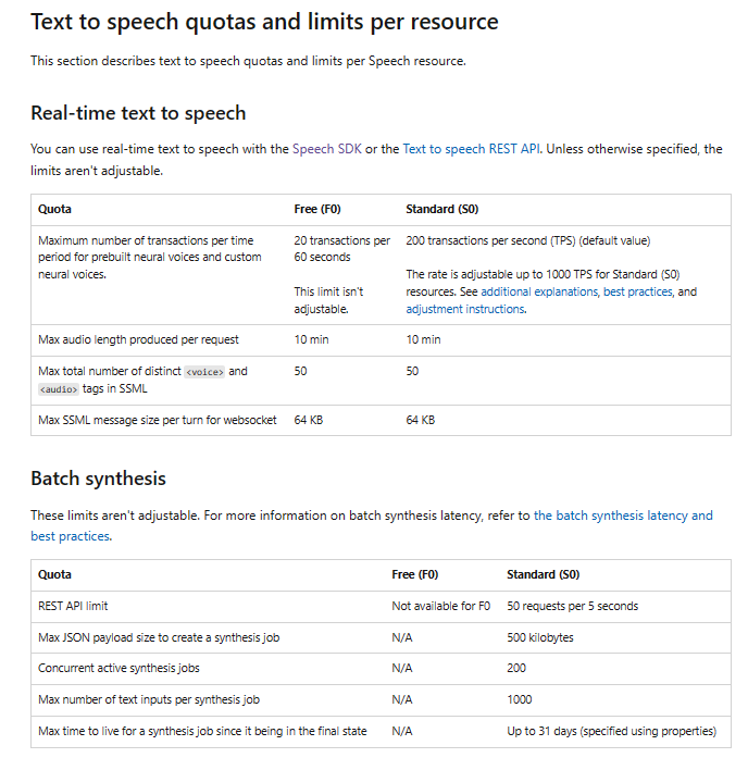 What is the maximum words limit after paying? - Microsoft Q&A