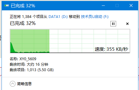 用户的图像