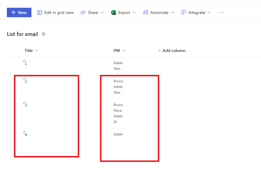 Need Flow to send email to each person listed in a SharePoint list ...
