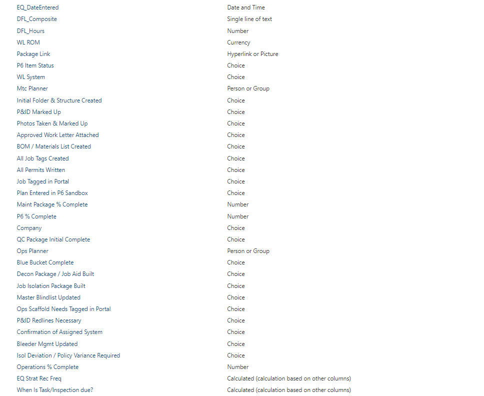 SP List "IF" Statement Syntax Issues - Microsoft Q&A