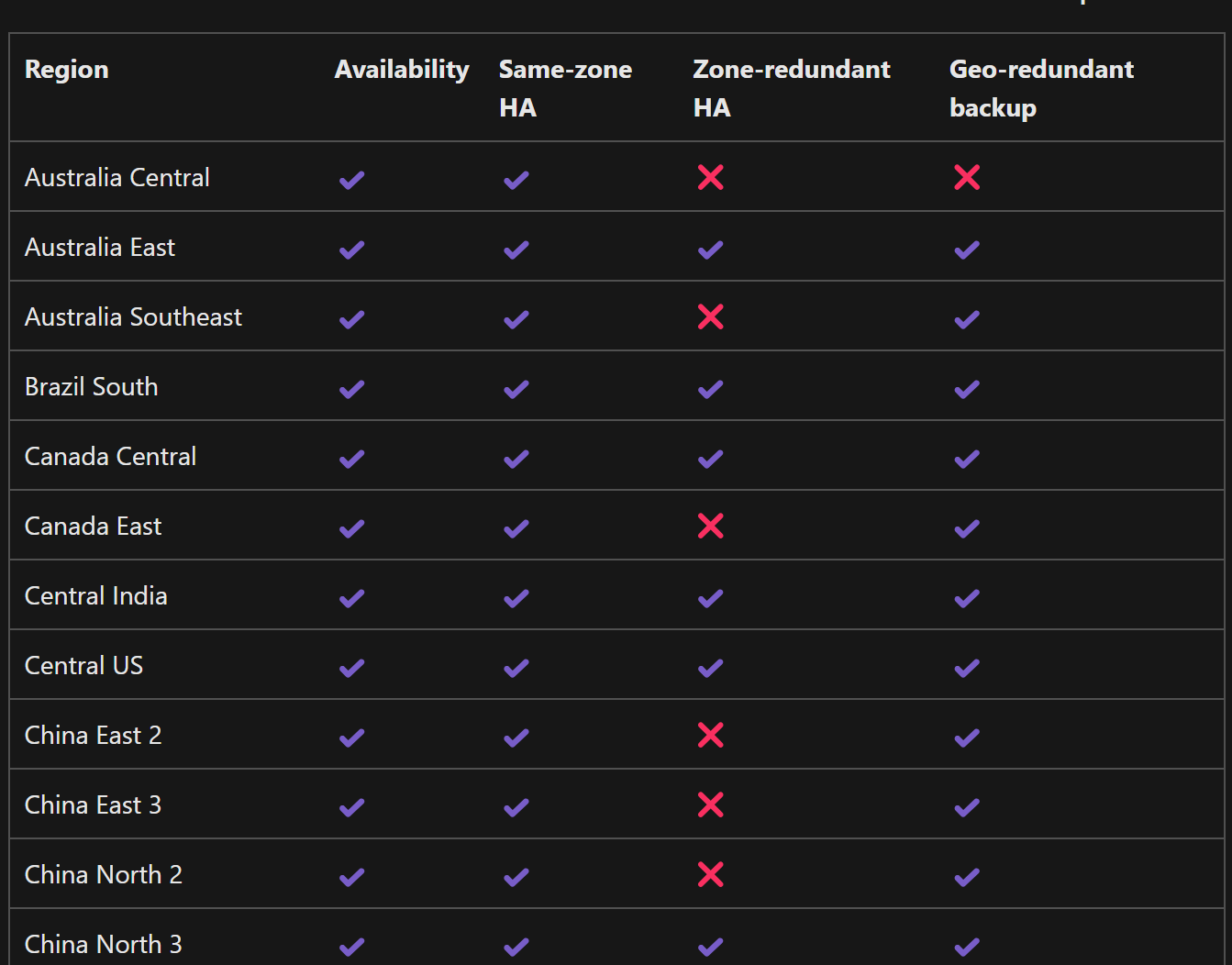 Screenshot 2024-11-26 192408