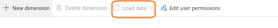 Business Performance planning Unable to Load Data - Microsoft Q&A