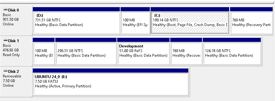 Unable to Delete Partitions on SSD & How to remove Read-Only protection ...