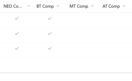 Sharepoint list columns how to calculate a yes box when checked ...
