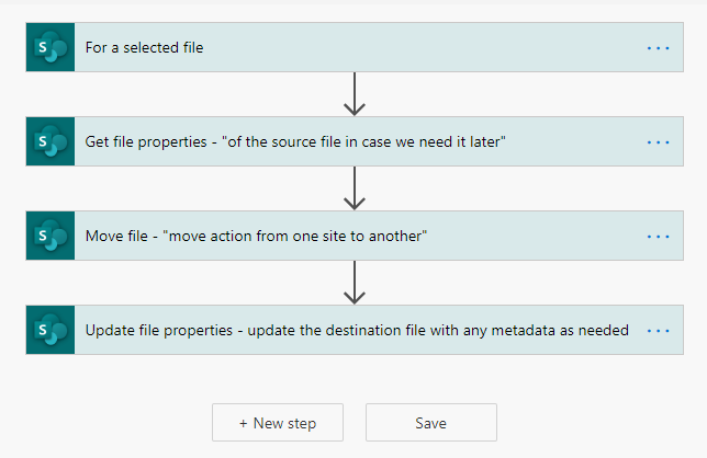 how do i determine when a file is moved from one site to another ...