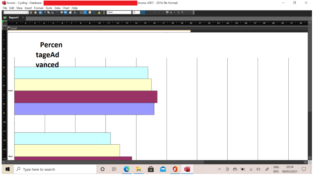 Microsoft Access Classic Charts Design View Strange Chart Behaviour ...