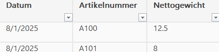 User's image