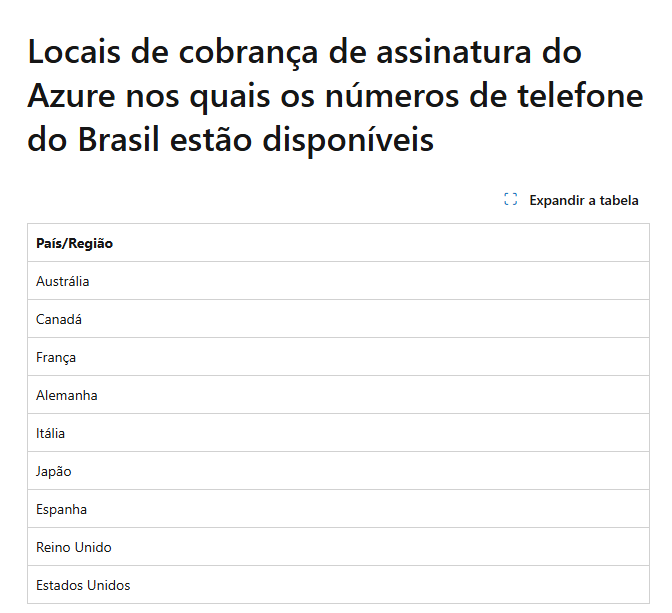 Imagem do usuário