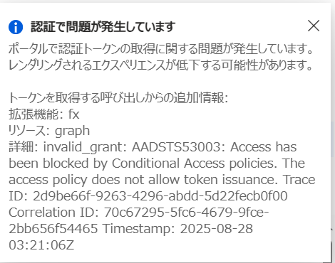 ユーザーの画像
