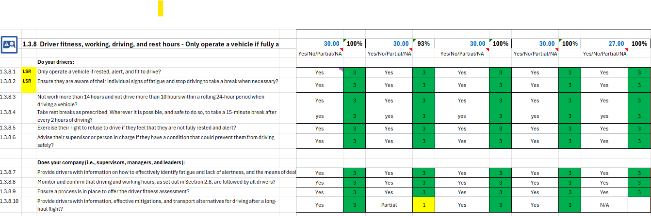 Pivot Table - Microsoft Q&A