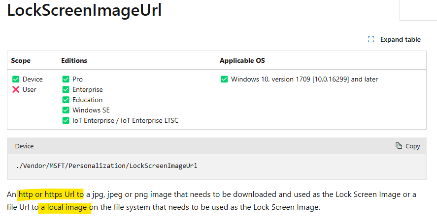 User's image