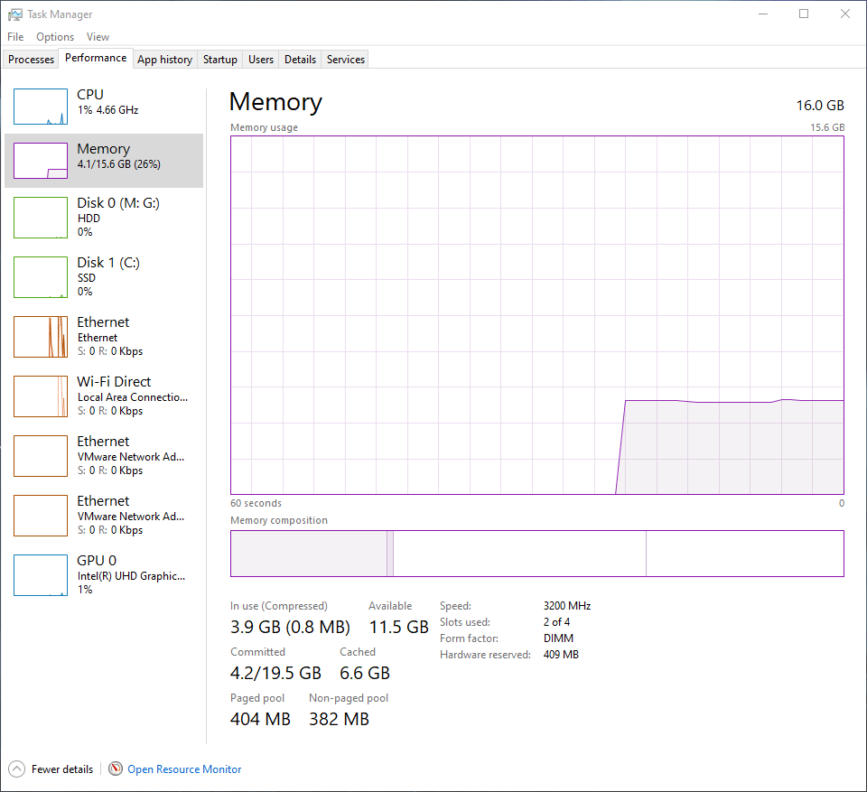 High RAM usage, nothing open. - Microsoft Q&A