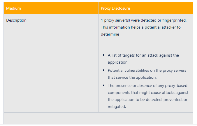 proxy disclosure