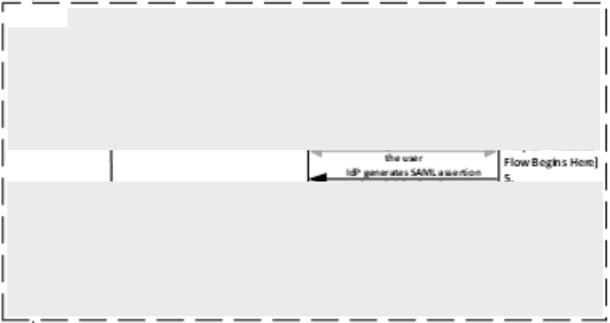 Visio Images - Not Being Saved in High Resolution - Microsoft Q&A