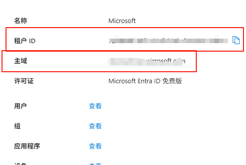 使用者的影像