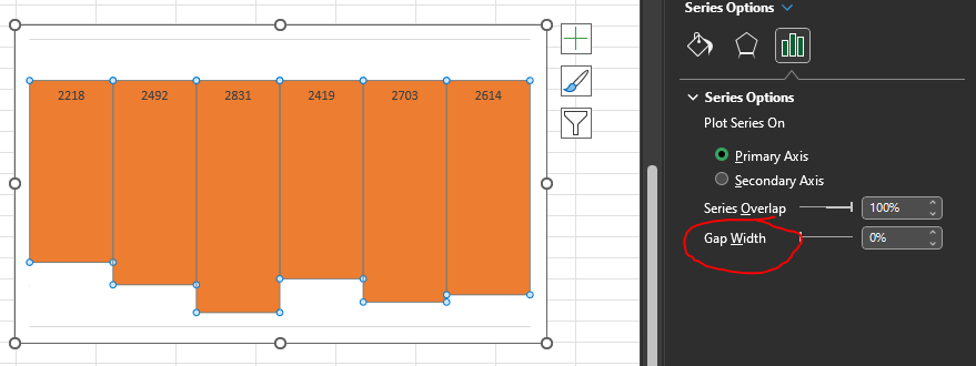 Is it possible to create a highlight table with a histogram/bar chart ...