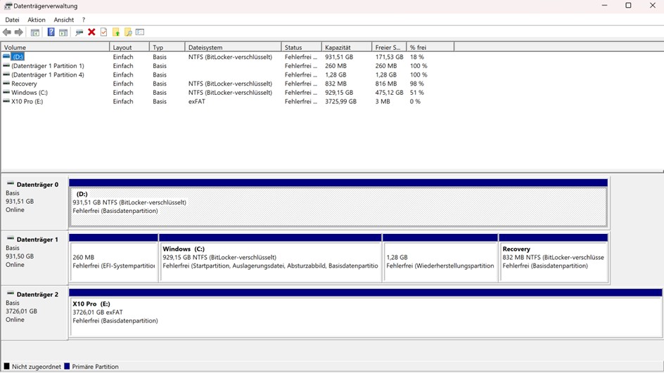 Datenträgerverwaltung
