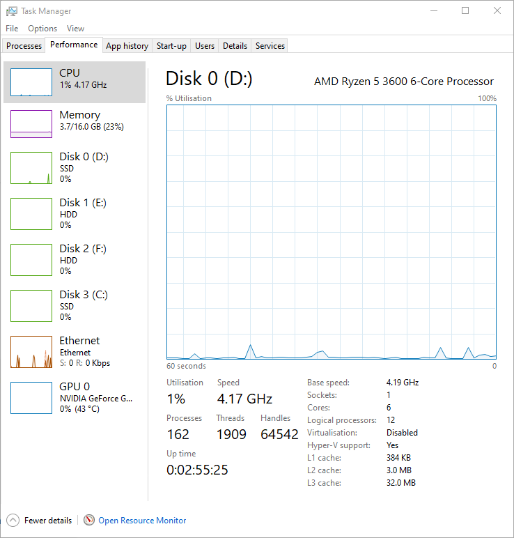 RAM Usage & Overheating - Microsoft Q&A