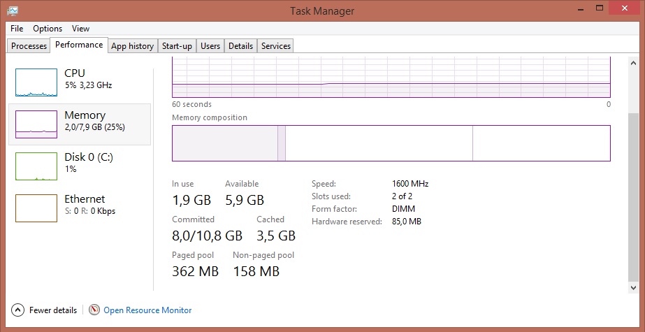 Question about Performance tab in taskmanager - Microsoft Q&A