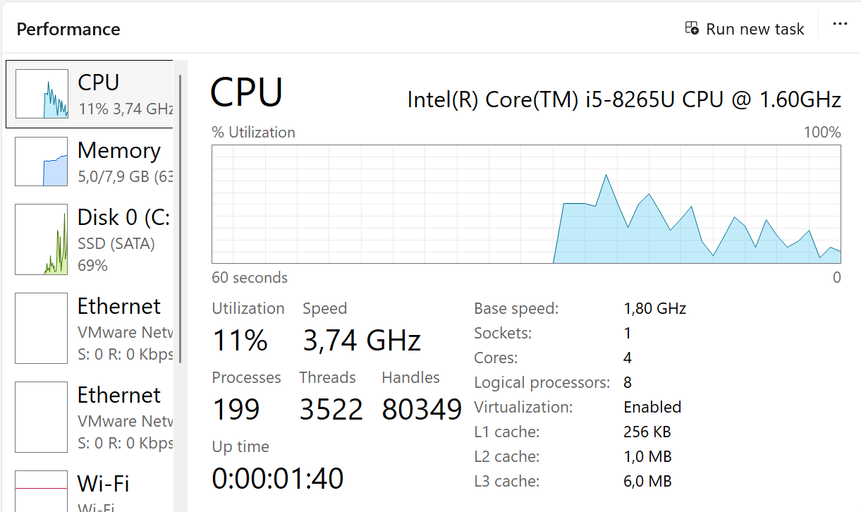 Unsual high handles, can anyone help? - Microsoft Q&A