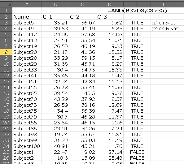 Sorting data based on two conditions - Microsoft Q&A