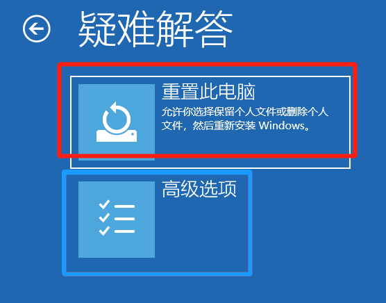 影像