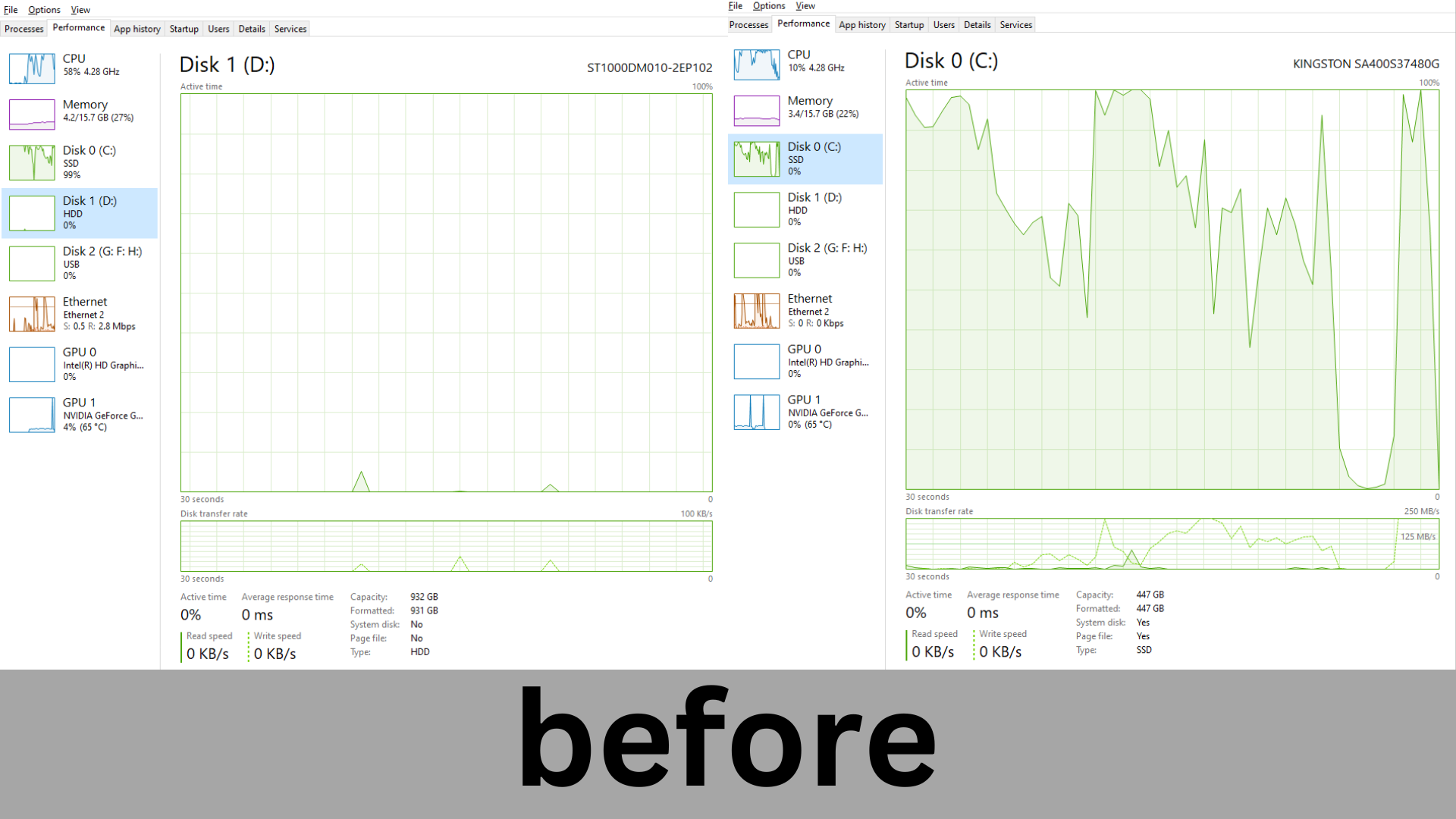 Windows 10 is So Poorly Optimized It Runs Better on a Mechanical HDD ...