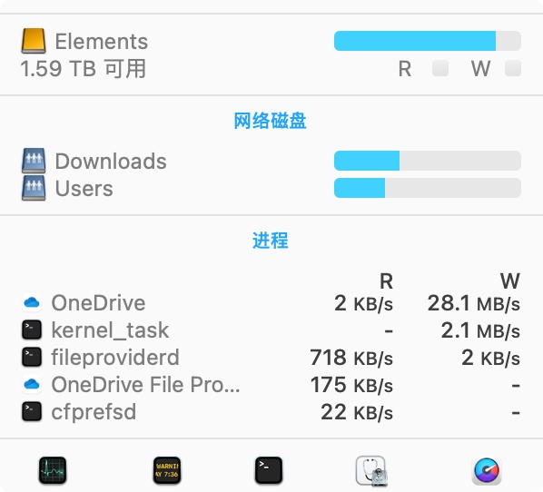OneDrive长时间写入磁盘 - Microsoft Q&A