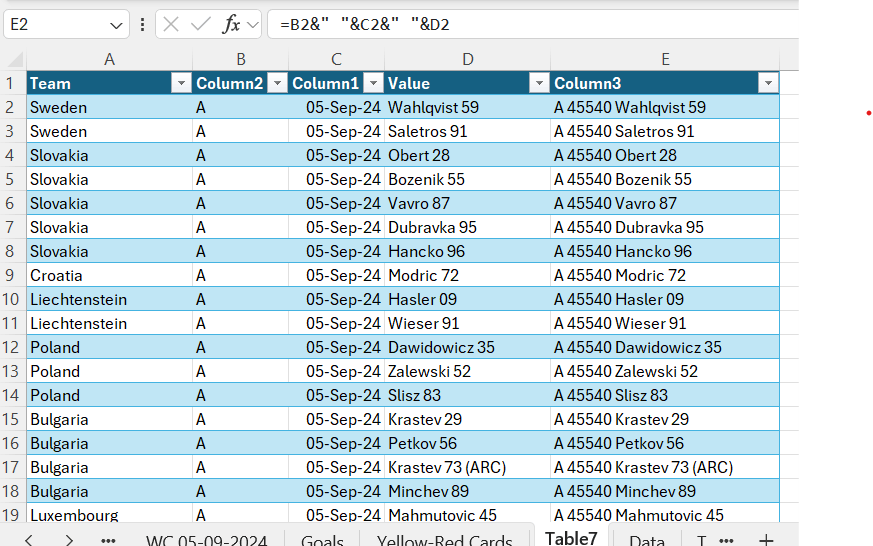 Why and how can I have the date in the format I REQUIRE - Microsoft Q&A