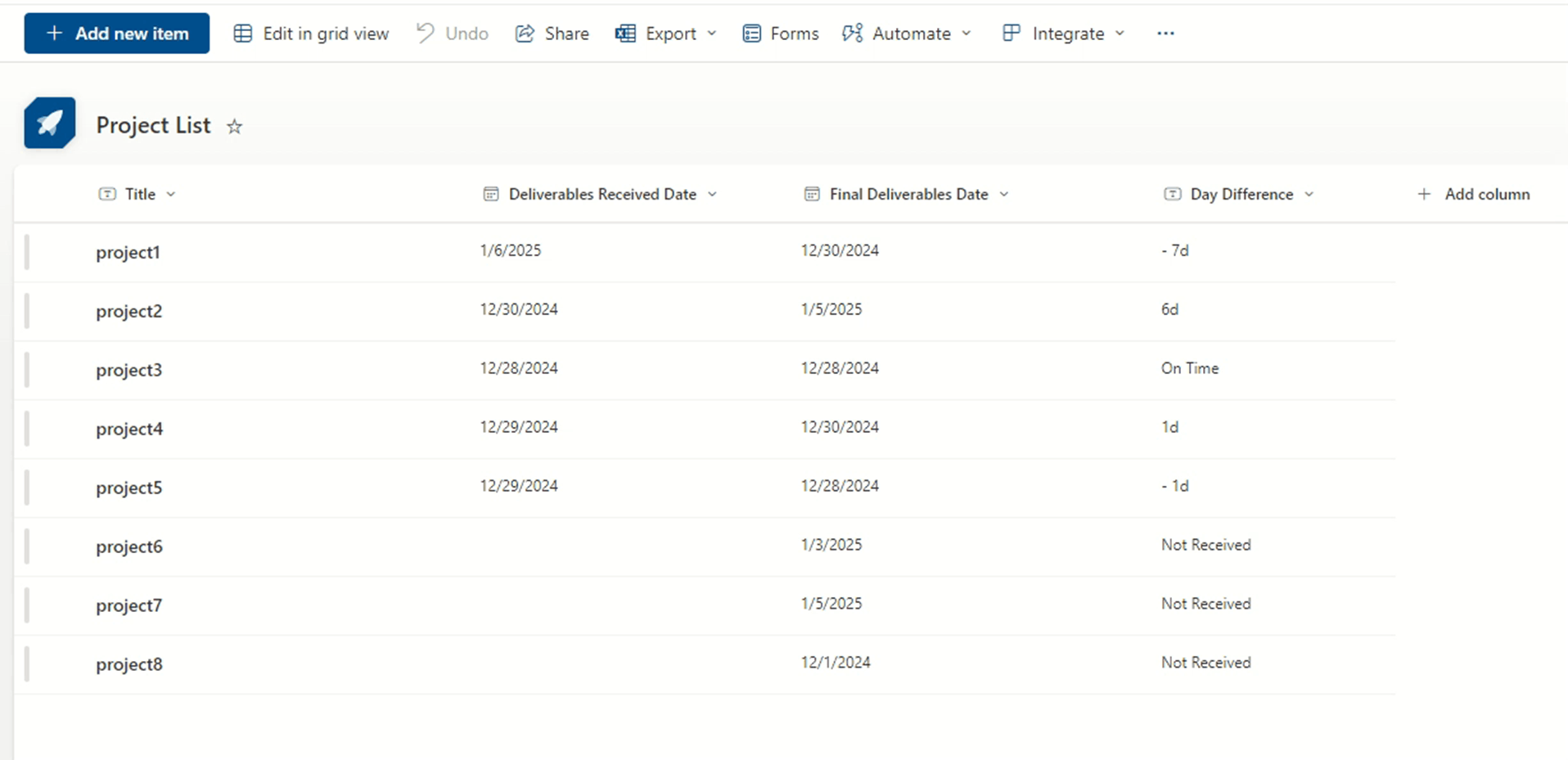 How do I correct a "#NUM!" error in Microsoft Lists if the start date ...