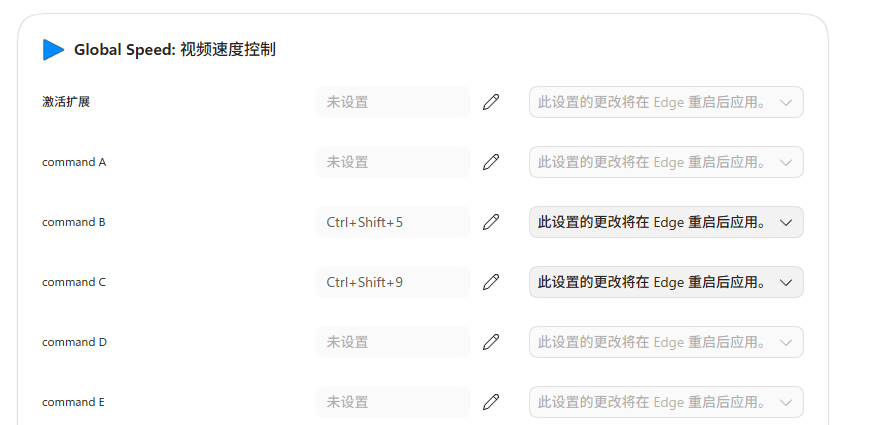 用户的图像