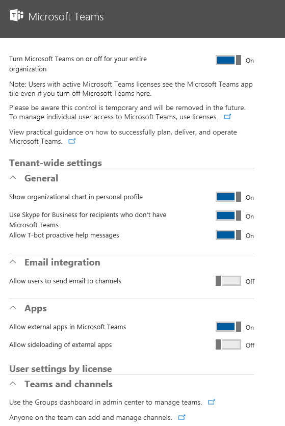 Changes made to Microsoft Teams in Admin portal - Microsoft Q&A