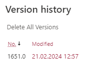 MS Graph - SharePoint ListItem Versions Endpoint returning wrong ...