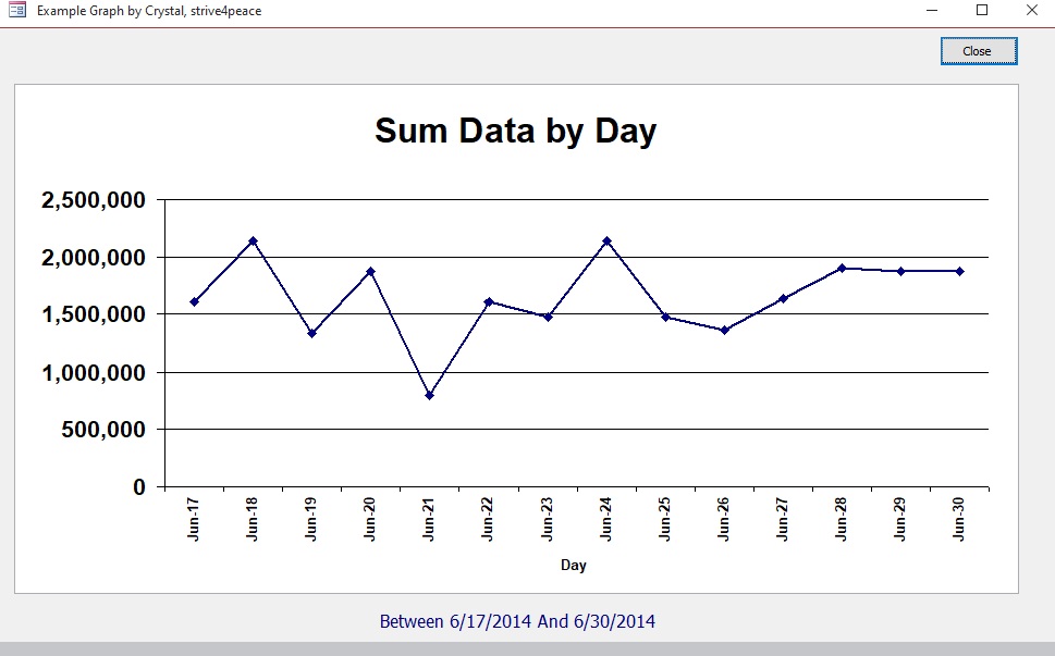 how can I change data location in ms access graph - Microsoft Q&A