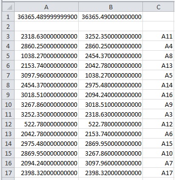 Excel not summing up correctly - Microsoft Q&A