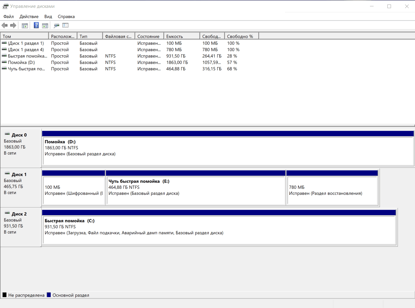 Пользовательское изображение