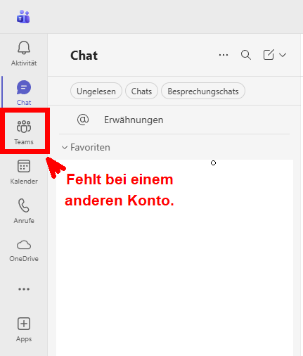 Benutzerbild
