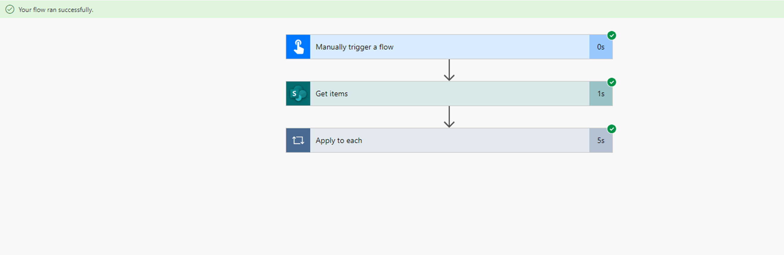 Issue with Sharepoint List Formula not working on Add Item - Microsoft Q&A