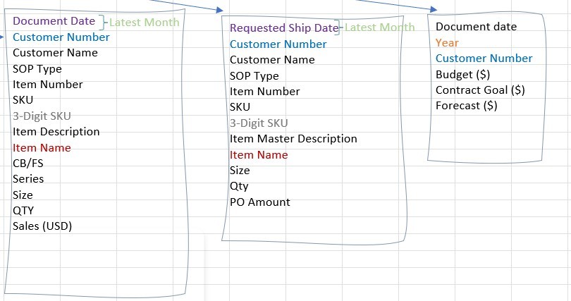 Power Query/PowerPivot: How to Filter Year and Month pulling data from ...
