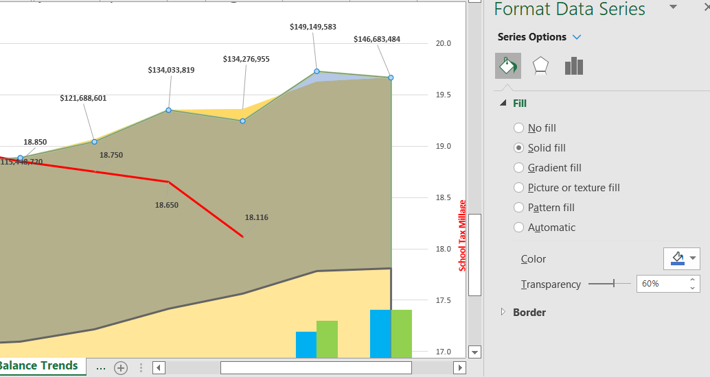 Excel Charts -- How Do I Get Charts to Look Like I Want? - Microsoft Q&A