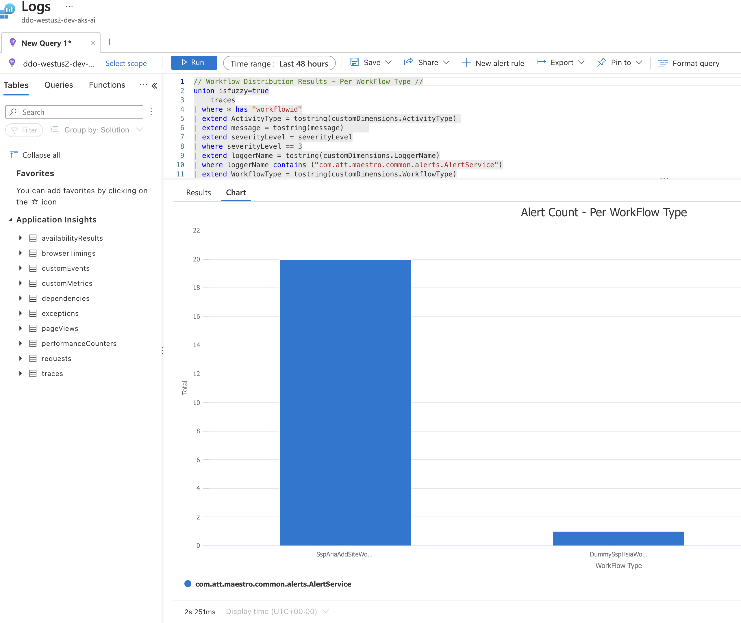 Changing bar colors in azure insight results - Microsoft Q&A