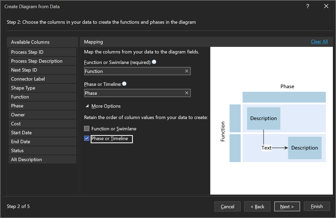 Overwrite in the Update Source Data dialog box, is not adding addional ...